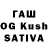MDMA молли Brijesh S